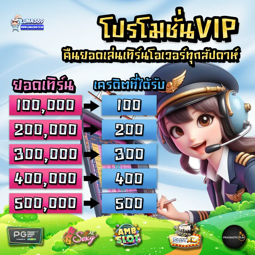 promotion 2